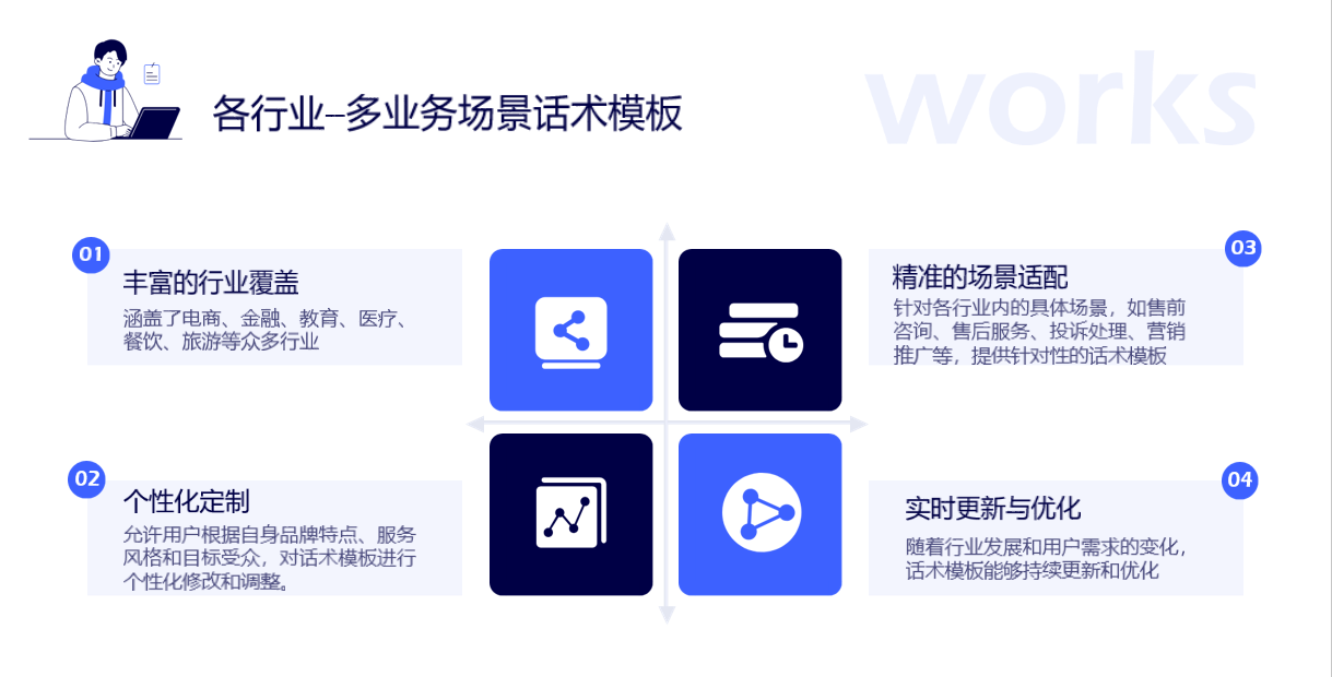 教育類抖音企業號智能客服 手把手教你高效管理客戶服務